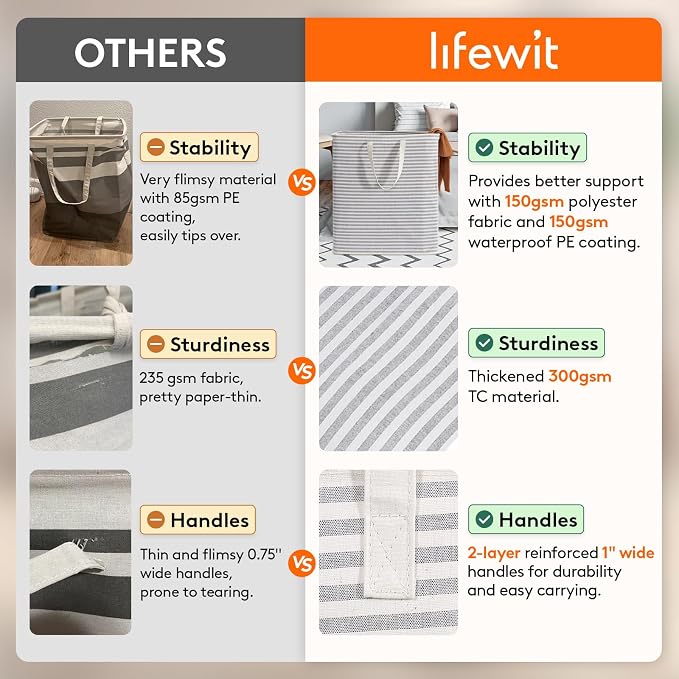 Lifewit 100L Large Laundry Baskets, 2 Pack, Reinforced Handles, Grey&Blue - Image 3