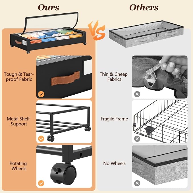 Yecaye 70 L Under Bed Storage with Wheels, 3 Pack Larger Capacity Under Bed Storage Containers, Underbed Shoe Storage Organizer, Rolling Under Bed Metal Drawers for Clothes, Blankets, Black - Image 3