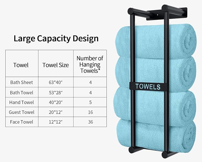 STWWO Bathroom Towel Rack Wall Mounted Can Holds 4 Large Towels, Black - Image 3