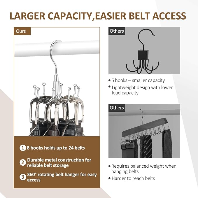 ZEDODIER Belt Hanger for Closet, Rotating Belt Organizer, Holds 24 Belts - Image 4