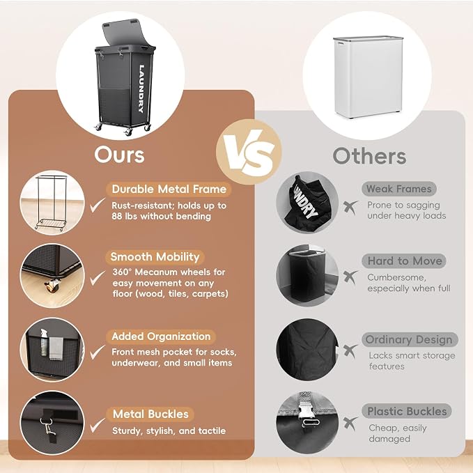 Laundry Hamper with Wheels and Lid, 110L Large Rolling Laundry Basket Gray - Image 8