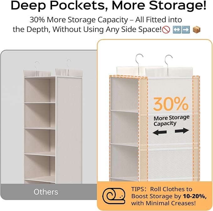ALLTIDYUP Extra Deep Hanging Closet Organizers and Storage, 5-Tier Closet Hanging Organizer with 4 Mesh Pockets, Heavy-Duty Closet Shelves for Clothes and Hats, Ideal for Dorms and RVs, 1-Pack, White - Image 3