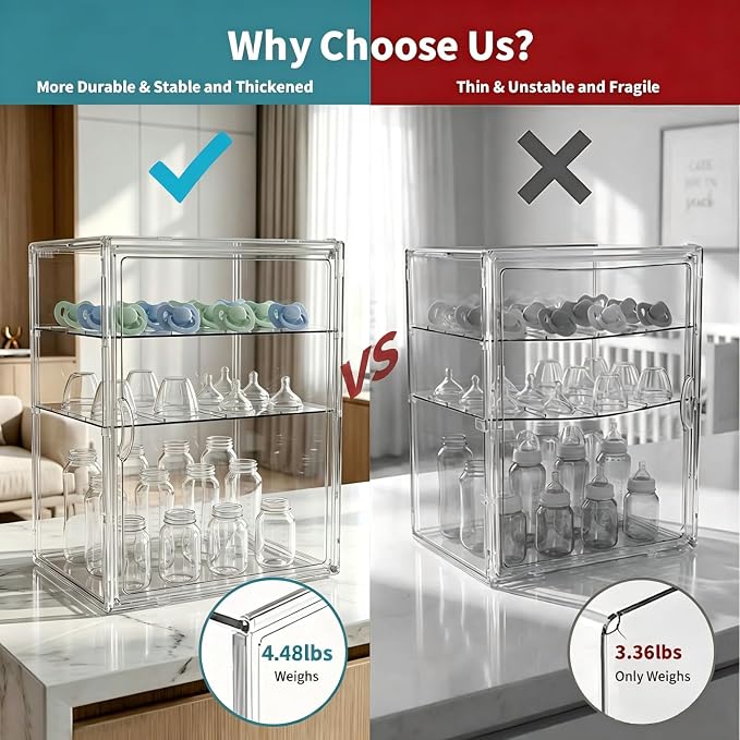X-LARGE Baby Bottle Organizer, Upgraded Bottle Storage Organizer Baby for Countertop Cabinet, Removable Baby Organizer with Magnetic Door, Bottle Station Organizer for Nipples, Pump Parts, Thickened - Image 2