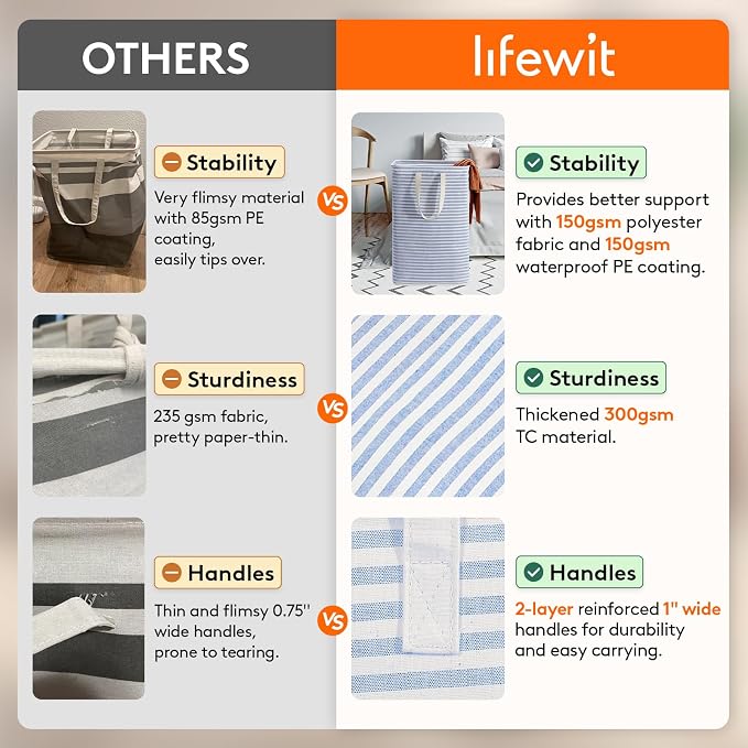 Lifewit 1 Pack Laundry Basket 100L Each, Collapsible Clothes Hamper with Reinforced Handles, Freestanding Waterproof Design for Bedroom and Laundry Room, Blue 100L Total - Image 3