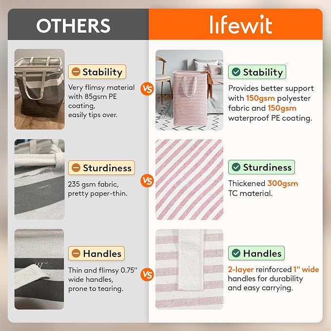 Lifewit 80L Large Laundry Baskets, 3 Pack, Reinforced Handles, Pink | Collapsible Laundry Hamper, Dirty Clothes Hamper, Waterproof Freestanding Design for Dorm, Laundry Room, Bedroom, Bathroom - Image 3