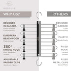 MORALVE Skirt Hangers Space Saving with Clips - 2 Pack - European Beechwood 5-Tier Hanger for Shorts, Skirts, and Pants - Closet Organizer and Storage Solution for Women with 360° Swivel Hook - Image 5