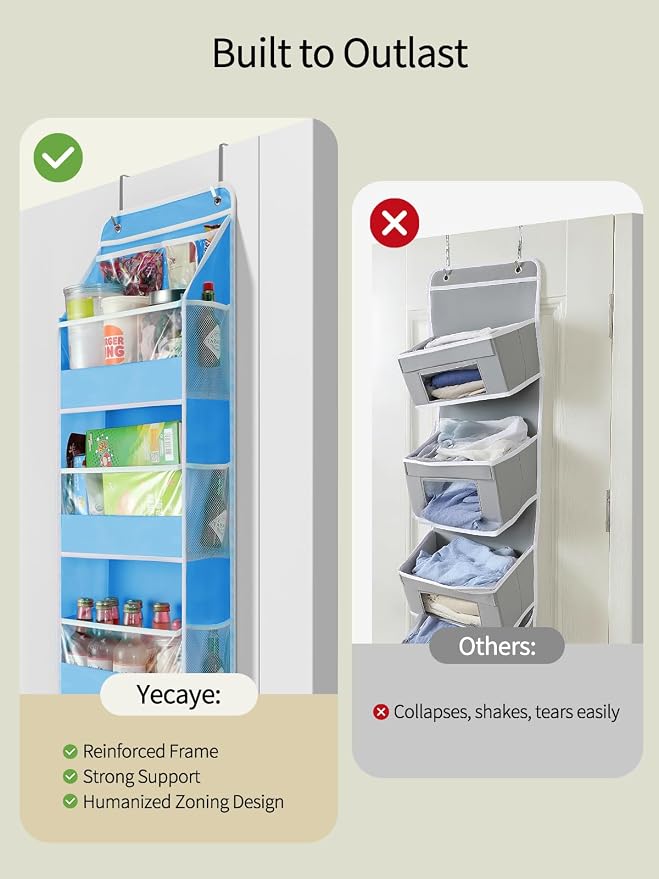 Yecaye 5 Tier Over the Door Organizer, Swing-proof Door Organizer Hanging with Clear PVC Windows, Behind the Door Storage for Bedroom Nursery Closet Laundry Pantry Bathroom, Blue - Image 4