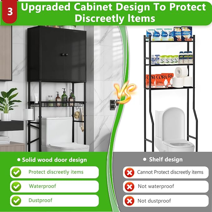 Over The Toilet Storage Cabinet - 2-Door Design Bathroom Organizers Shelf, Freestanding Space-Saver Above Toilet Storage Cabinet with Privacy Protection Rack, Water-Resistant Toilet Shelves (Black) - Image 4