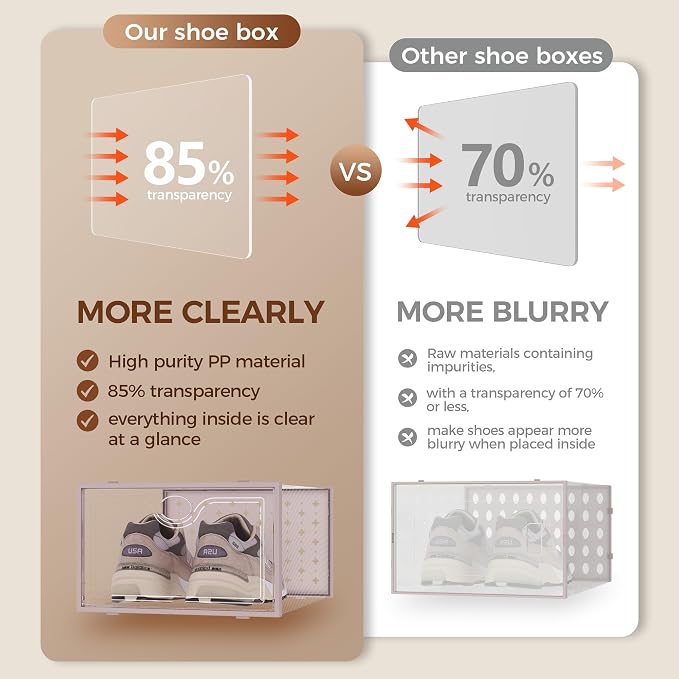 Pinkpum 15 Pack X-Large Shoe Storage Boxes, Shoe Organizer Clear Stackable | Fit US Size 11, 6.2” Height, Shoe Dispaly Case Holder Bins Sneaker Storage for Sneakerheads, For Home and Family, Pink - Image 7