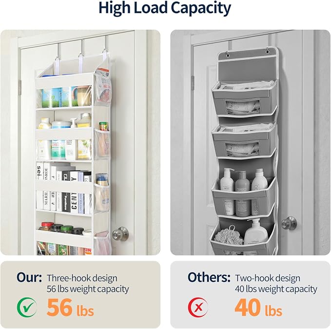 Yecaye 5 Tier Clear Over the Door Organizer Hanging, 5 Large Plastic Pockets and 10 Side Pockets Back of Door Organizer, 56lbs Weight Capacity Behind the Door Storage for Nursery, Ivory White - Image 6
