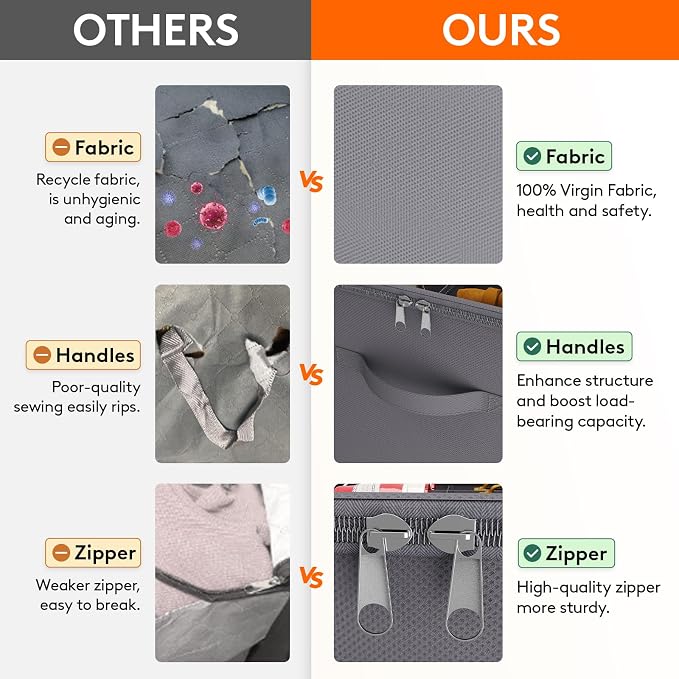 Lifewit Shoe Storage Organizer for Closet, Holder Box, 1 Pack, Gray - Image 7
