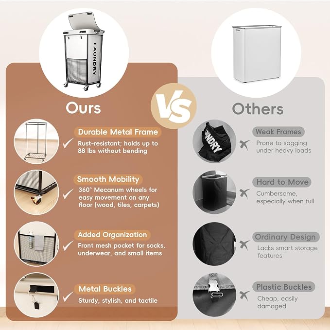 Laundry Hamper with Wheels and Lid, 110L Large Rolling Laundry Basket White - Image 8