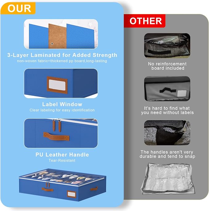 homyfort Shoe Organizer Under Bed, Fits 32 Pairs, Under bed Shoe Storage Boxes with Study Handles and Clear Cover, zapateras organizer for shoes, set of 2 - Image 6