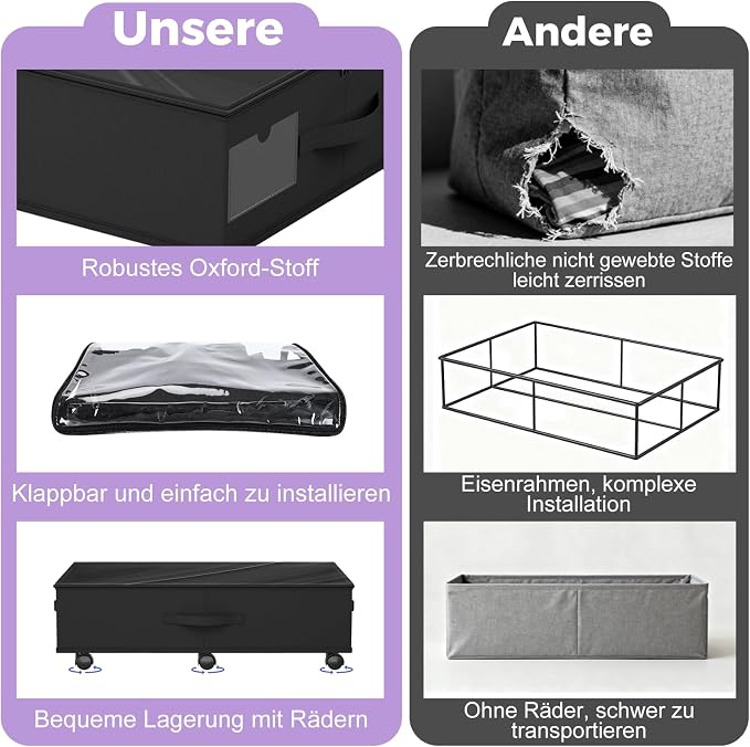 Babenest 2-Pack Under Bed Storage Organizer on 6 Wheels for Clothes - Image 7