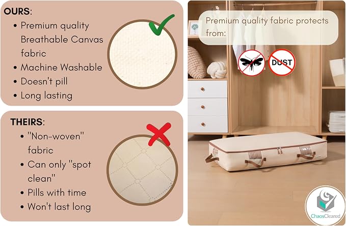 Chaos Cleared Canvas Storage Bags Designer Organizer for Underbed 2 Pack – Seasonal Storage for Sweaters, Blankets, Linens & Garments – Foldable Design with Zip & Window, Moth-Proof Space Saver - Image 4