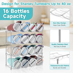 Stackable Water Bottle Organizer Large Compartment Water Bottle Holder - Image 4