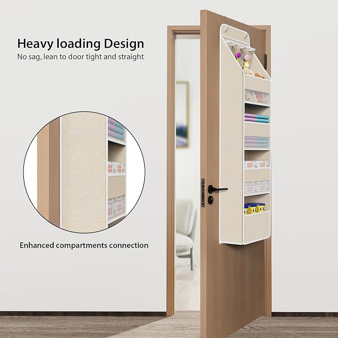 Univivi Over the Door Organizer for Baby Nursery, Beige Pattern, 5-Shelf - Image 2