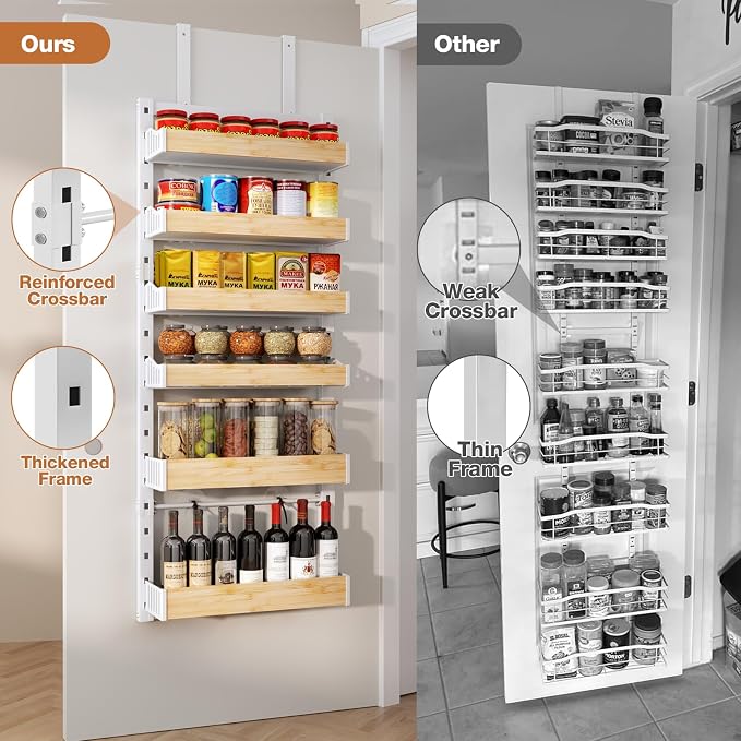 6-Tier Over The Door Pantry Organizer, Heavy-Duty Metal Wall Mount or Hanging Spice Rack, behind the door storage Shelves with Adjustable Basket, Back of Door Organizer for Kitchen Cabinet and Closet - Image 3
