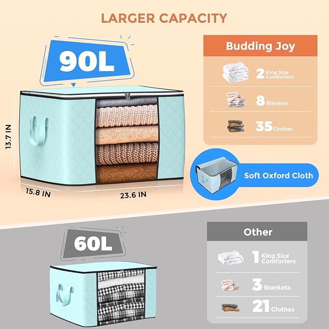 90L Large Storage Bags, 8 Pack Clothes Storage Bins Closet Organizers | Foldable Storage Containers, with Reinforced Handle, for Clothing, Blanket, Comforters, Bed Sheets, Pillows and Toys - Image 2