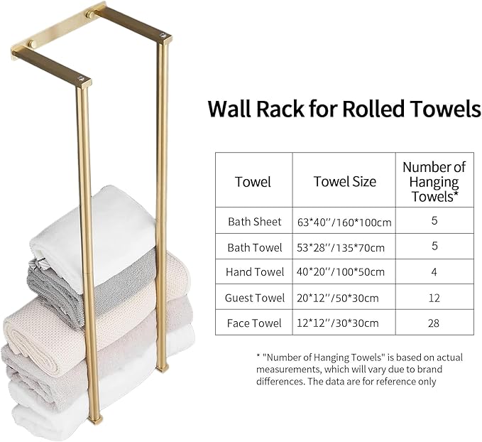 Towel Racks for Bathroom, NEWRAIN Stainless Steel Rolled Towel Storage Wall Mounted Bath Towel Holder for Folded Large Towel Washcloths, Bathroom Organizing Brushed Gold - Image 3