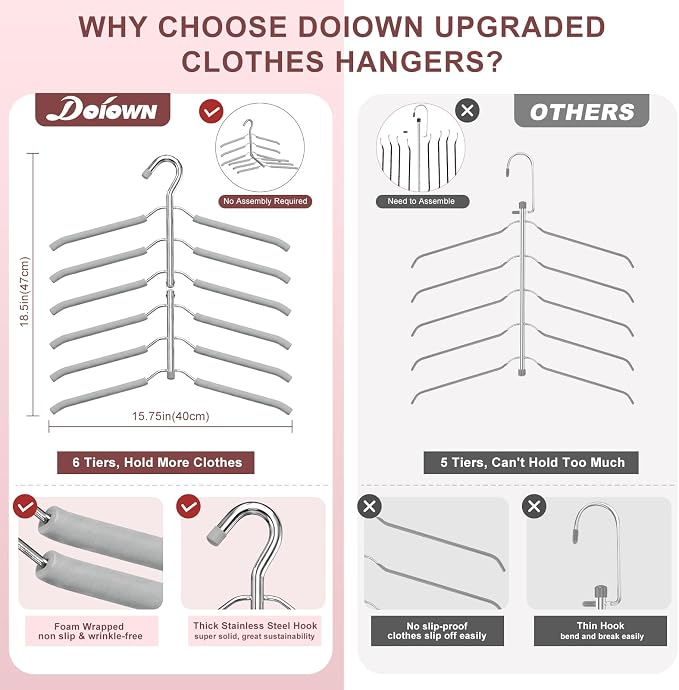 Space Saving Clothes Hangers,6 Tier Non Slip Shirt Hangers Closet Organizer | Space Saving Coat Hanger with Foam Padding,Closet Organizers and Storage for Shirts, Sweaters, Jackets, 2 Pack, Gray - Image 5