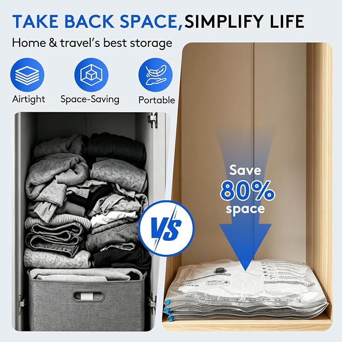 15+1 Packs Vacuum Bags for Travel with Rechargeable Pump, 3 Sizes Vacuum Seal Bags for Clothing, Compression Vacuum Travel Bags for Luggage, Vacuum Packing Bags for Closet Organization - Image 2