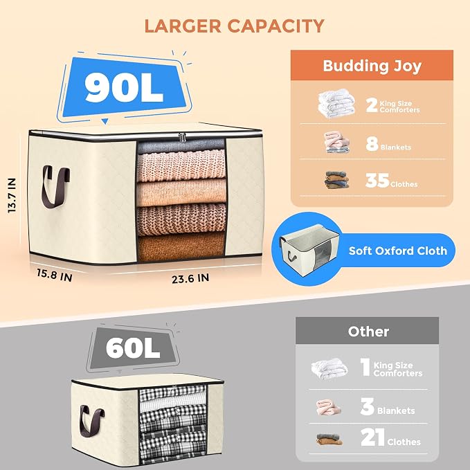 90L Large Storage Bags, 10 Pack Clothes Storage Bins Closet Organizers | Foldable Storage Containers, with Reinforced Handle, for Clothing, Blanket, Comforters, Bed Sheets, Pillows and Toys - Image 3