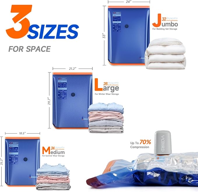 Vacbird Vacuum Storage Bags with Rechargeable Cordless Pump,21 Pack 3 Size Compression Packing Seal Bags, Space Saver for Clothes and Clothing Blankets Organization Space Saving - Image 5