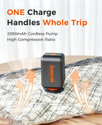 12-Pack Vacuum Seal Bags for Clothing Travel with Cordless Pump - Image 4