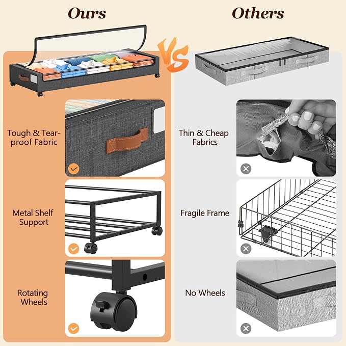 Yecaye 85 L Under Bed Storage with Wheels, 2 Pack Extra Large Under Bed Storage Containers with Metal Frame & Clear Lid, Rolling Underbed Organizer Bins Drawers for Clothes, Shoes, Blankets, Hemp Grey - Image 4