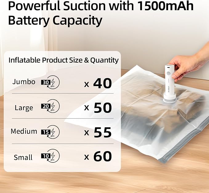 Cordless Electric Vacuum Pump for Vacuum Storage Bags Travel Air Pump, Portable USB Rechargeable Seal & Compression Bag Pump for Clothes, Blankets & Bedding (Grey) - Image 6