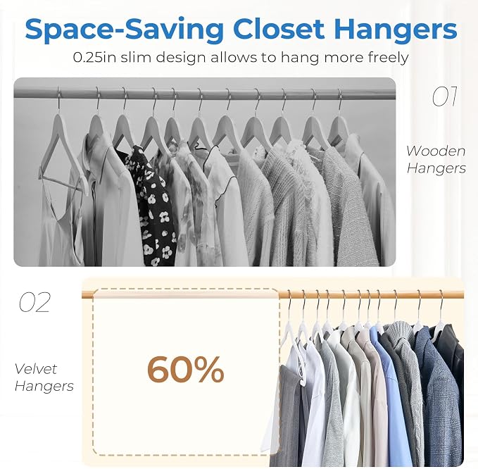 Smartor White Velvet Hangers 50 Pack, Non-Slip Space-Saving Clothes Hangers - Image 3