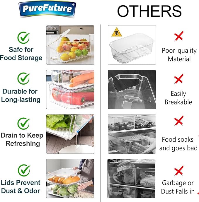 Pure Future 10-Pack Clear Fridge Organizer Containers with Lids, Stackable BPA-Free Refrigerator & Produce Storage Containers with Drain Tray & Anti-Slip Base for Fruits, Veggies & Drinks - Image 5