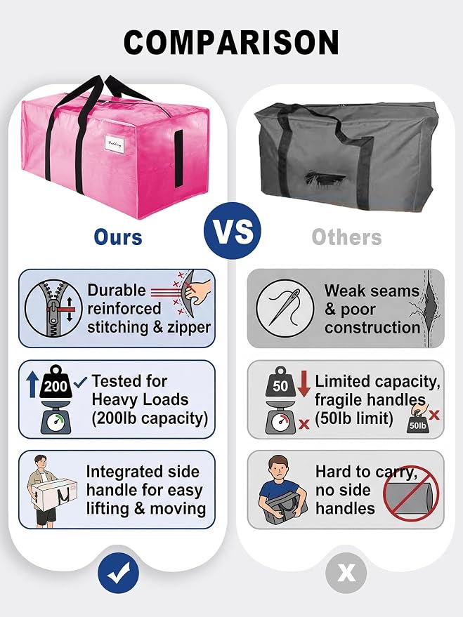HOMESURE Supports 200lbs Heavy Duty Moving Bags - Strong Zipper & Wrap-Around Handles - Water-Resistant Storage Totes, Durable Alternative to Moving Boxes - 12 Pack - Pink - Image 3