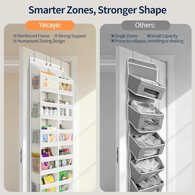 Yecaye 5-Tier Over The Door Organizer Dual-Column, 80lbs Load Extra Large Over the Door Storage of 10 Compartments, Heavy Duty Door Organizer Hanging for Dorm Bathroom Pantry, Cream White 2 Pack - Image 4