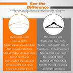 Lightweight White Plastic Hangers 10 Pack with Cascading Hook, Space Saving Thin, Closet Organizer, Orange Anti-Slip Pads, 360° Swivel, Tie Holder - Image 8