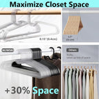 Clothes Hangers 30 Pack, 16" Heavy Duty Coat Hanger, Clear Acrylic Hangar, Non-slip Short Neck Hanger for Closet, Space Saving Slim Thin Perchas for Adult Suit, T-shirt, Jacket, Dress, Blouse Clothing - Image 6