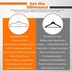 Plastic Hangers 10 Pack, Cascading Slim Space Saving Clothing Hangers with 360° Rotating Hook, Non Slip Clothes Hangers for Sweater Shirt, Heavy Duty Coat Hanger with Inner Hook for Closet, Grey - Image 11