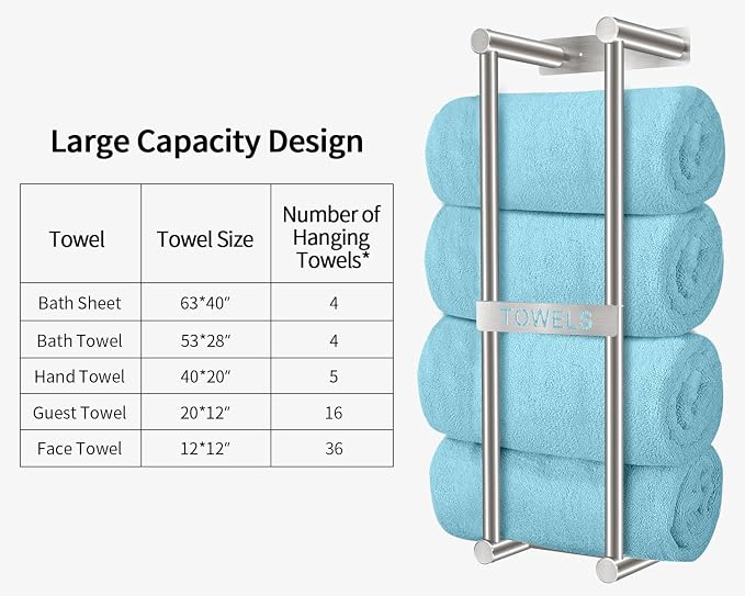 Towel Racks for Bathroom, STWWO Towel Storage for Small Bathroom 22inch, Stainless Steel Towel Rack Wall Mounted for Bath Towel, Brushed Nickel - Image 3