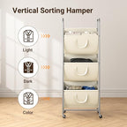 ELYKEN 3-Tier Vertical Rolling Laundry Hamper with Wheels & Removable Bags - Image 5