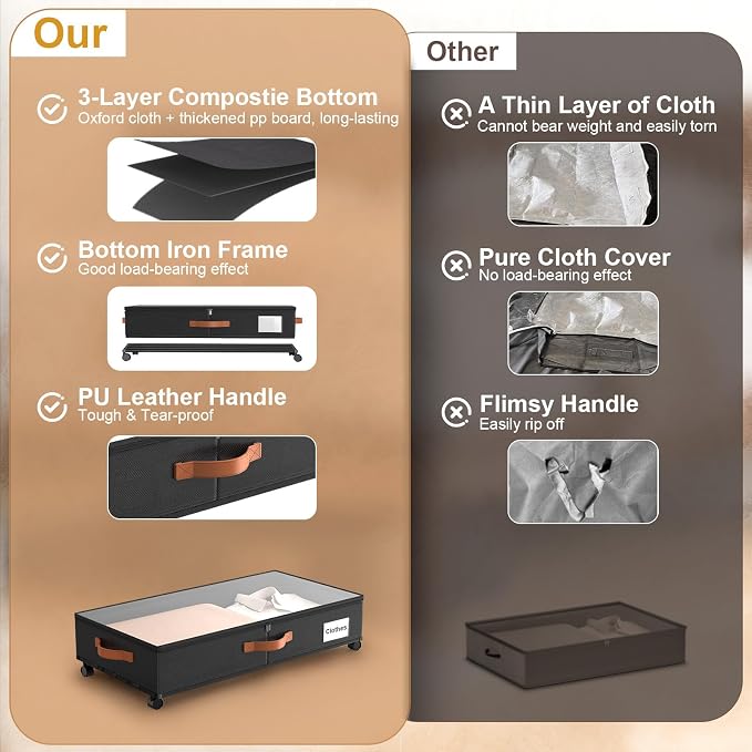 Under Bed Storage Containers with Wheels Large Underbed Shoes Blankets Clothes Toy Storage Drawers for College Dorms Bedrooms Nursery Rooms Organization (Black 2 Pack, 6.6in height(30.3"x15.7"x6.6")) - Image 6