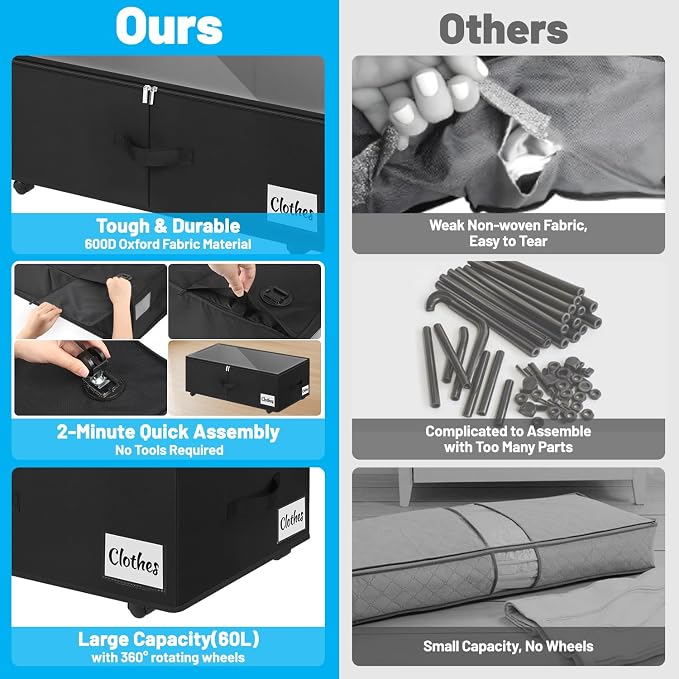 Under Bed Storage with Wheels, 2-Pack 10" Height XXL 75L Rolling Storage Bins, Quick Assembly Underbed Shoe Storage Containers with Clear Lid & Label, Dorm Under Bed Drawers for Clothes, Shoes, Black - Image 5