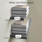 BAYKA Grey Floating Shelves 15.7in, Set of 3, Wall Mounted for Wall Decor - Image 3