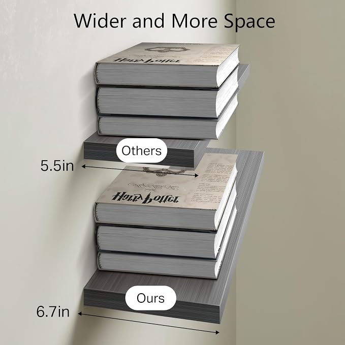 BAYKA Grey Floating Shelves 15.7in, Set of 3, Wall Mounted for Wall Decor - Image 3