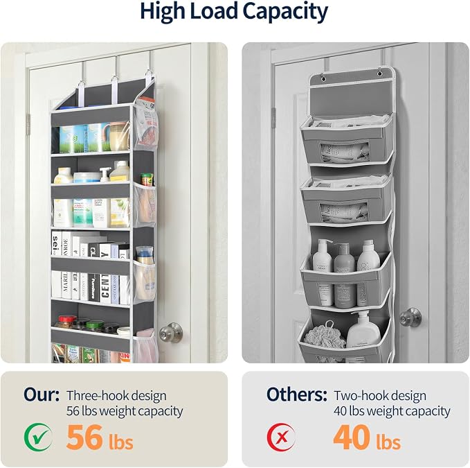 Yecaye 5 Tier Clear Over the Door Organizer Hanging, 5 Large Plastic Pockets and 10 Side Pockets Back of Door Organizer, 56lbs Weight Capacity Behind the Door Storage for Nursery, Deep Gray - Image 6