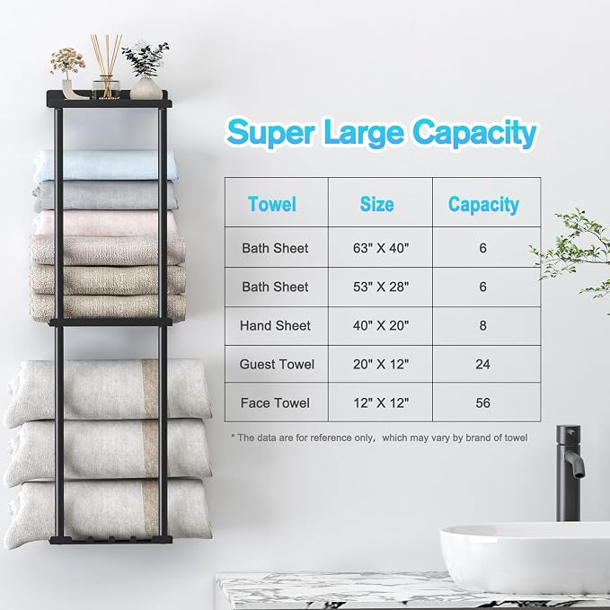 Liuoud Towel Rack for Bathroom, Wall Mounted Vertical Rolled Towel Storage Organizer Holder with Shelf, Holds Up 6 Large Bath Sheets, Black - Image 3