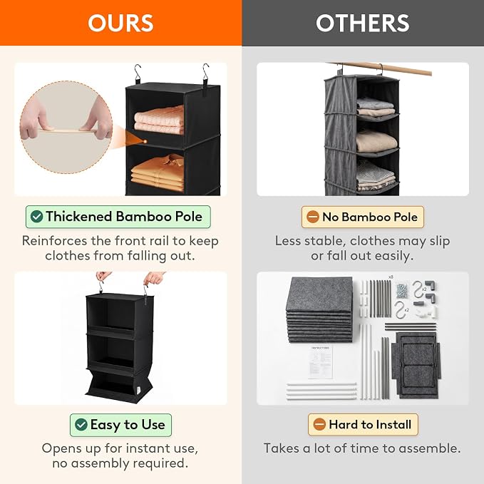 Lifewit RV Storage and Organization, Hanging Closet Shelves | 3 Shelf Front Anti-Slip Closet Organizers and Storage with 2 Sturdy Hooks, Vertical, Foldable, for Camper, Black 1 Pack - Image 6