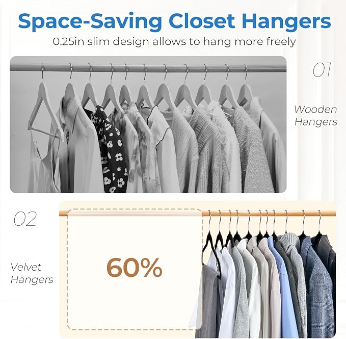 Smartor Black Velvet Hangers 120 Pack, Non-Slip Space-Saving Clothes Hanger - Image 3
