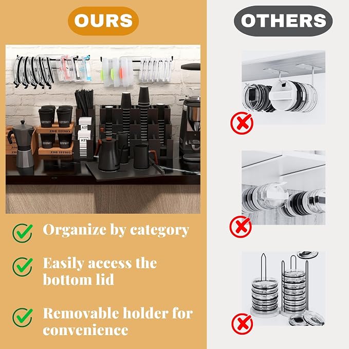 2 Pack Tumbler Lid Organizer, Over Cabinet Door Cup Lid Organizer, Self-Adhesive Tumbler Lid Hook, Tumbler Lid Holder for Kitchen Organizers and Storage - Image 5