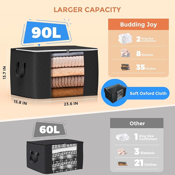 90L Large Storage Bags, 8 Pack Clothes Storage Bins Closet Organizers | Foldable Storage Containers, with Reinforced Handle, for Clothing, Blanket, Comforters, Bed Sheets, Pillows and Toys,Black - Image 2